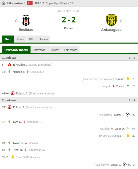 PRZEBIEG MECZU Besiktas - Ankaragucu! xD